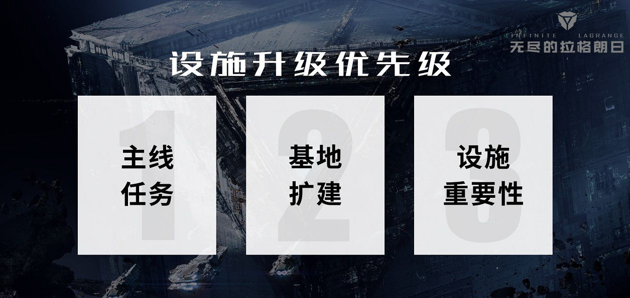 《無盡的拉格朗日》基地系統指南 基地玩法攻略彙總 《無盡的拉格朗日》基地系統指南 基地玩法攻略彙總