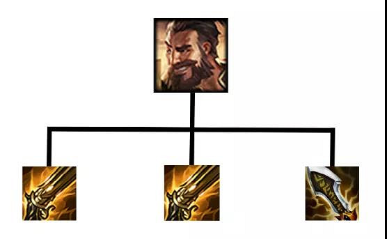 《金鏟鏟之戰》海盜槍陣容推薦 金鏟鏟海盜六槍男槍主C裝備站位搭配 《金鏟鏟之戰》海盜槍陣容推薦 金鏟鏟海盜六槍男槍主C裝備站位搭配