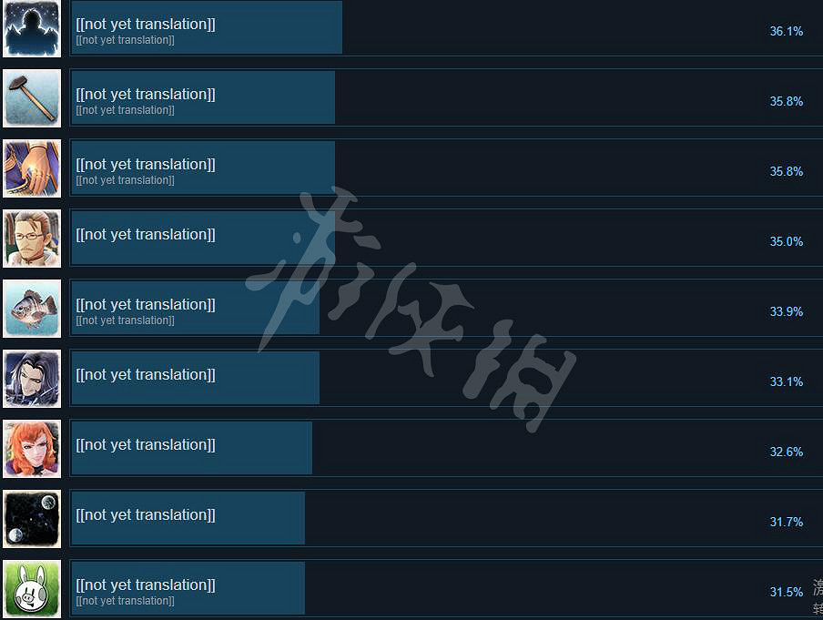 《破曉傳奇》成就有哪些？全成就列表一覽