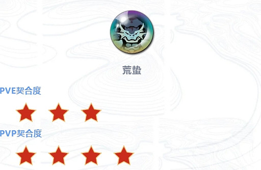 《天地劫》宇文拓技能搭配 宇文拓技能魂石搭配攻略 《天地劫》宇文拓技能搭配 宇文拓技能魂石搭配攻略