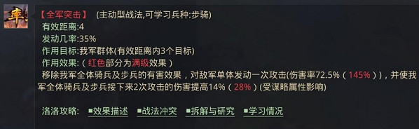 《率土之濱》高強度馬超蜀騎攻略 《率土之濱》高強度馬超蜀騎攻略