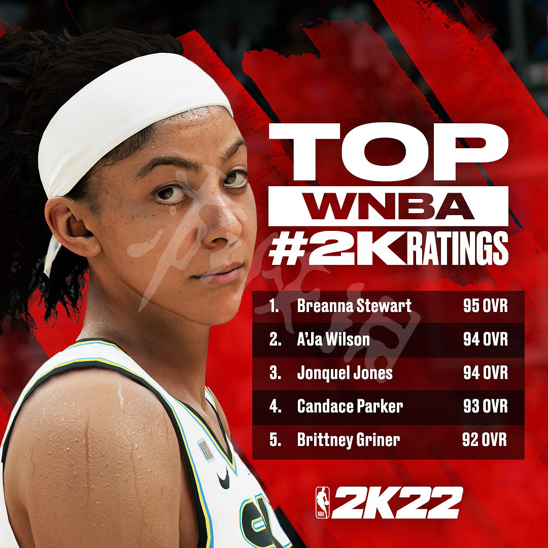 《NBA 2K22》球員評分前十有誰?前10球員排行榜盤點 《NBA 2K22》球員評分前十有誰?前10球員排行榜盤點