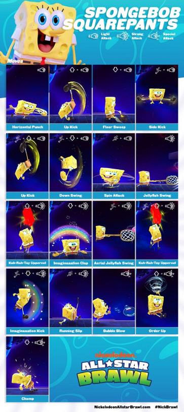 《尼克兒童頻道全明星大亂鬥》海綿寶寶出招展示 今年秋季正式上線