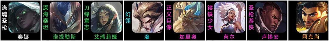 《聯盟戰棋》哨兵盧錫安陣容推薦