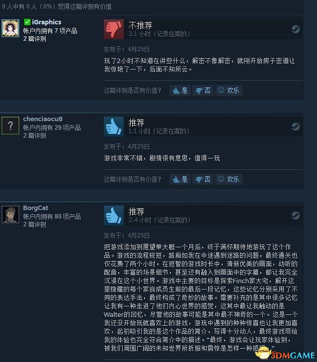 獨立遊戲《艾迪芬奇的記憶》獲GameSpot 9分好評 獨立遊戲《艾迪芬奇的記憶》獲GameSpot 9分好評