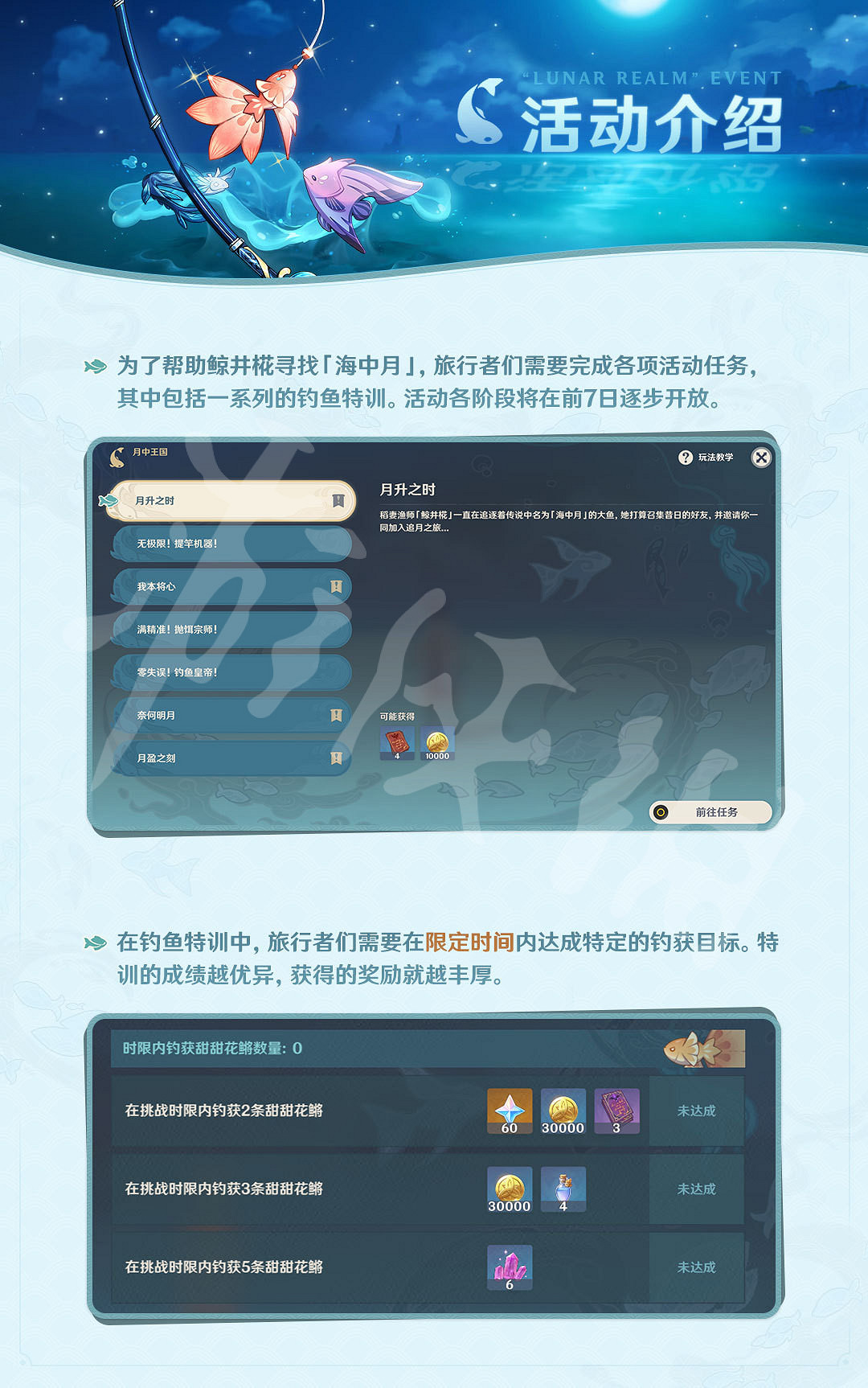 《原神》月中王國活動玩法一覽