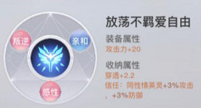 《天諭手遊》人格怎麽培養 人格屬性介紹及培養攻略 《天諭手遊》人格怎麽培養 人格屬性介紹及培養攻略