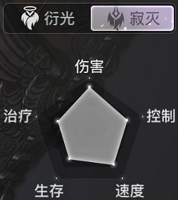 《天諭手遊》萌新選什麽職業 萌新職業選擇講解