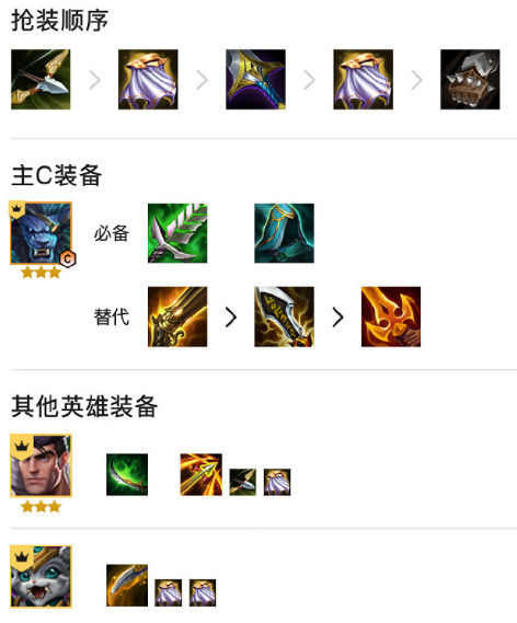 《金鏟鏟之戰》亞洲雄獅怎麽玩 S1狂野換形亞洲雄獅陣容推薦 《金鏟鏟之戰》亞洲雄獅怎麽玩 S1狂野換形亞洲雄獅陣容推薦