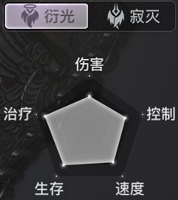 《天諭手遊》萌新選什麽職業 萌新職業選擇講解