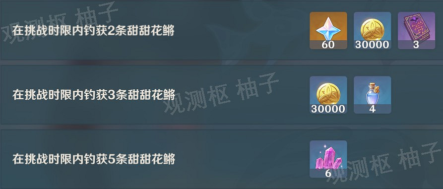 《原神》月中王國活動第一日攻略