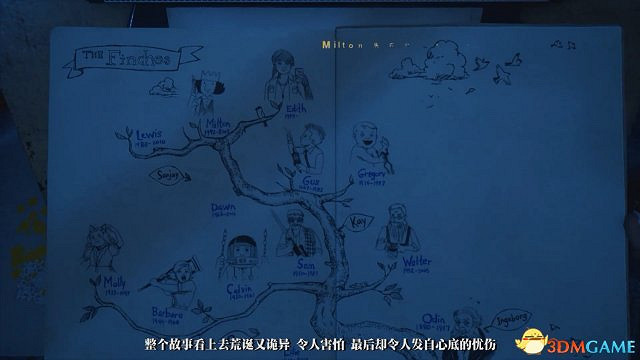 艾迪芬奇的記憶劇情一覽 艾迪芬奇的記憶劇情解析視