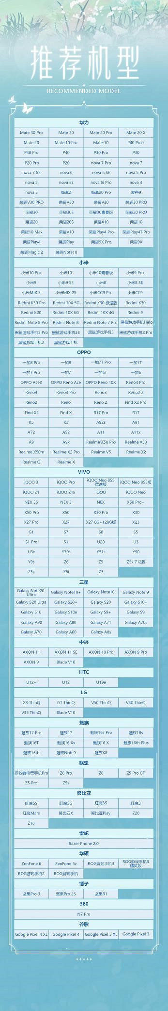 《天諭手遊》配置要求 終測配置要求一覽 《天諭手遊》配置要求 終測配置要求一覽