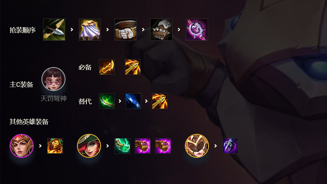 《金鏟鏟之戰》7神將陣容攻略 時空裂痕7神將陣容怎麽玩 《金鏟鏟之戰》7神將陣容攻略 時空裂痕7神將陣容怎麽玩