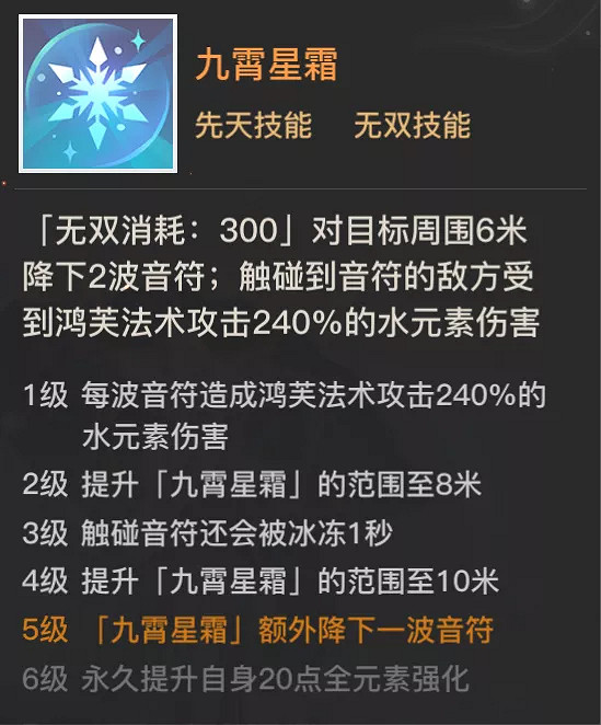 《天諭手遊》鴻芙怎麽樣 SSR英靈鴻芙解析