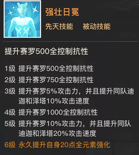 《天諭手遊》塞羅奧特曼怎麽樣 新英靈塞羅奧特曼介紹 《天諭手遊》塞羅奧特曼怎麽樣 新英靈塞羅奧特曼介紹
