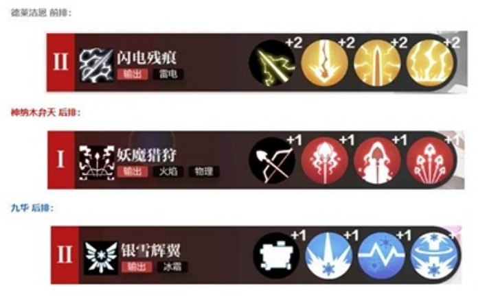 《靈魂潮汐》瑪蒙挑戰攻略 瑪蒙怎麽過 《靈魂潮汐》瑪蒙挑戰攻略 瑪蒙怎麽過