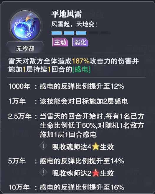 《斗羅大陸魂師對決》雷天怎麽加點 雷天加點推薦 《斗羅大陸魂師對決》雷天怎麽加點 雷天加點推薦