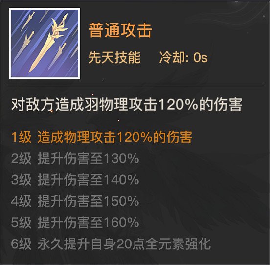 《天諭手遊》羽怎麽樣 SSR英靈羽解析