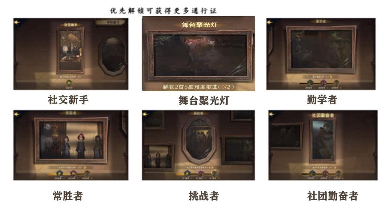 《哈利波特魔法覺醒》成就系統介紹 成就完成攻略