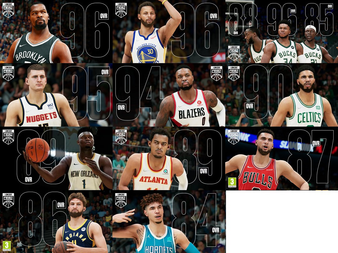 《NBA 2K22》球員評級與排名 《NBA 2K22》球員評級與排名