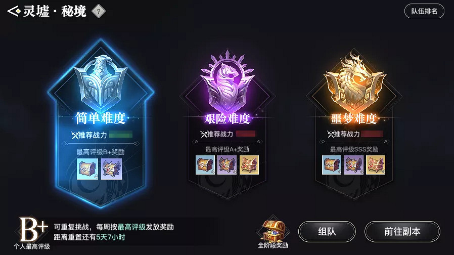 《天諭手遊》秘境模式介紹 秘境副本模式怎麽玩