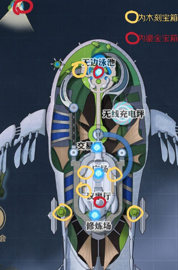 《天諭手遊》公會駐地寶箱在哪 公會寶箱位置介紹 《天諭手遊》公會駐地寶箱在哪 公會寶箱位置介紹