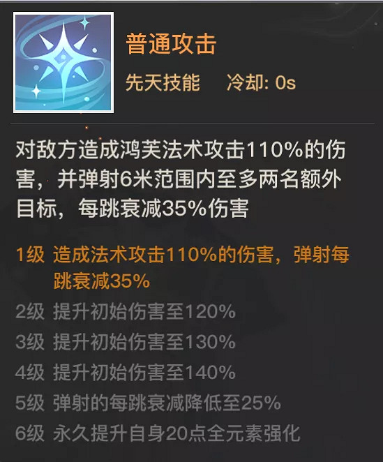 《天諭手遊》鴻芙怎麽樣 SSR英靈鴻芙解析