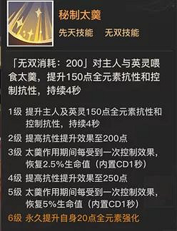 《天諭手遊》熙然強度分析 新SSR英靈熙然怎麽樣 《天諭手遊》熙然強度分析 新SSR英靈熙然怎麽樣