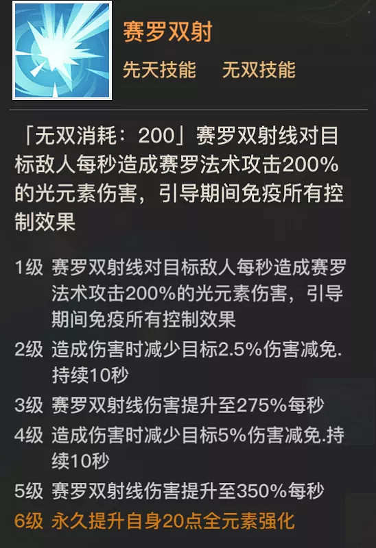 《天諭手遊》塞羅奧特曼怎麽樣 新英靈塞羅奧特曼介紹 《天諭手遊》塞羅奧特曼怎麽樣 新英靈塞羅奧特曼介紹