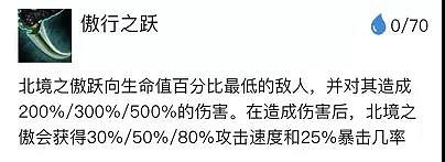 《金鏟鏟之戰》狂野刺客獅子狗 狂野獅子狗跳跳虎陣容推薦 《金鏟鏟之戰》狂野刺客獅子狗 狂野獅子狗跳跳虎陣容推薦