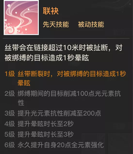 《天諭手遊》賽花值得培養嗎 SSR英靈賽花解析