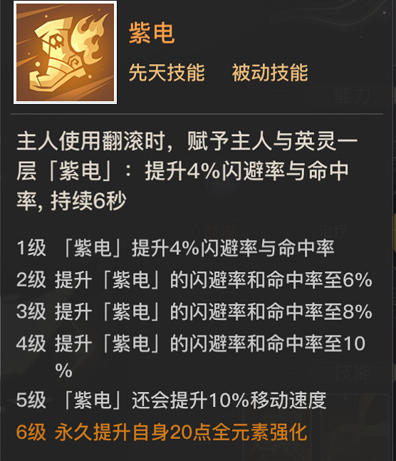 《天諭手遊》宵怎麽樣 SSR英靈宵解析