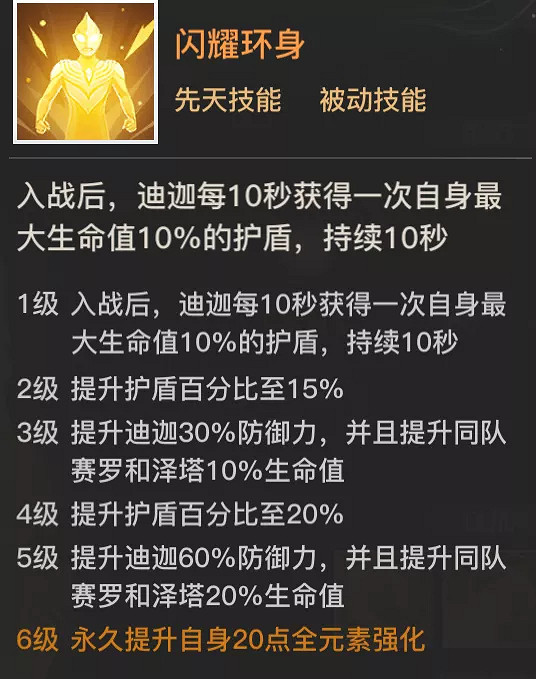 《天諭手遊》閃耀迪迦怎麽樣 新英靈閃耀迪迦介紹 《天諭手遊》閃耀迪迦怎麽樣 新英靈閃耀迪迦介紹