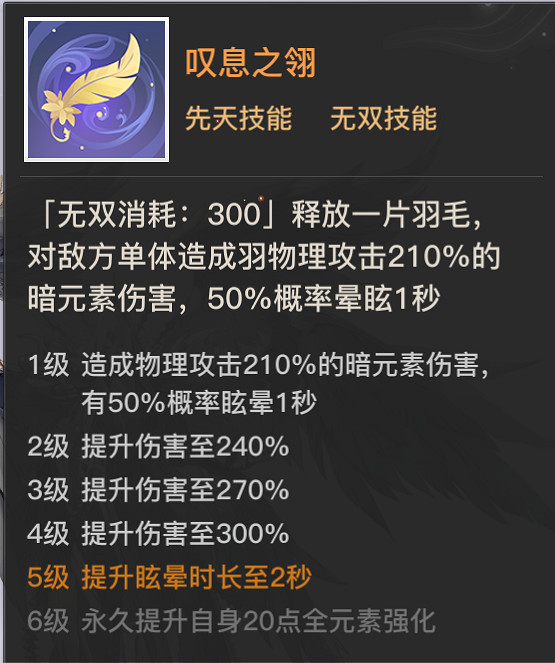 《天諭手遊》羽怎麽樣 SSR英靈羽解析