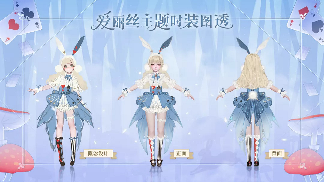 《天諭手遊》愛麗絲主題時裝圖透 5月10日策劃答疑 《天諭手遊》愛麗絲主題時裝圖透 5月10日策劃答疑