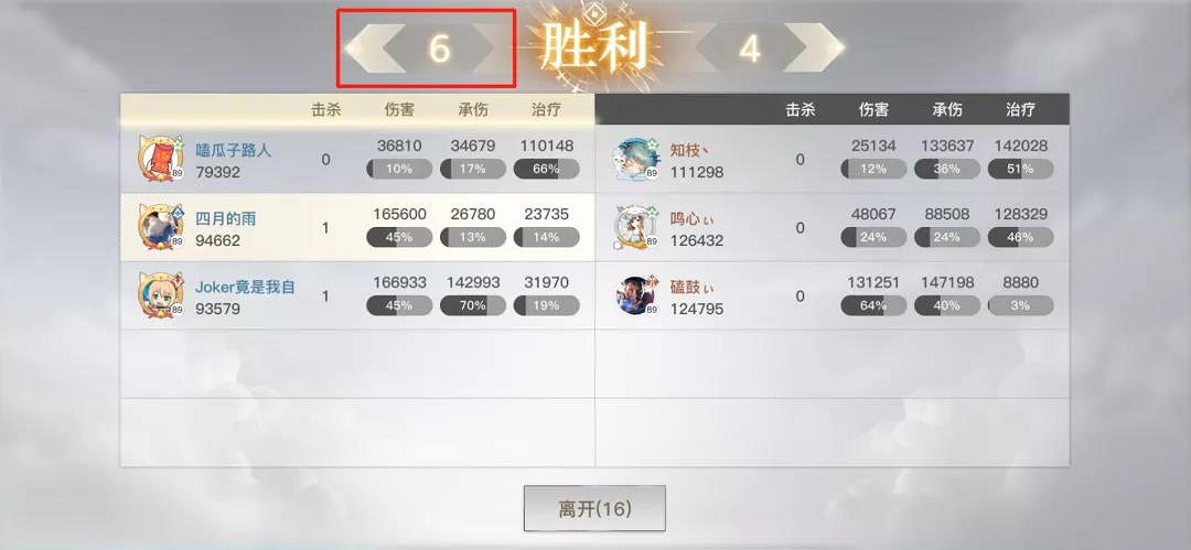 《天諭手遊》小雞快跑怎麽玩 神耀3V3競技玩法小雞快跑攻略 《天諭手遊》小雞快跑怎麽玩 神耀3V3競技玩法小雞快跑攻略