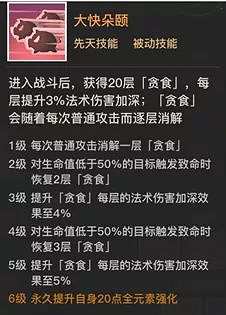 《天諭手遊》芷薇強度分析 新SSR英靈芷薇怎麽樣 《天諭手遊》芷薇強度分析 新SSR英靈芷薇怎麽樣
