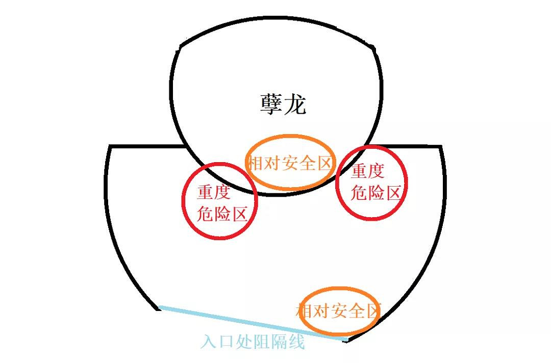 《天諭手遊》困難封印副本攻略 困難封印司空瑤孽龍怎麽打 《天諭手遊》困難封印副本攻略 困難封印司空瑤孽龍怎麽打