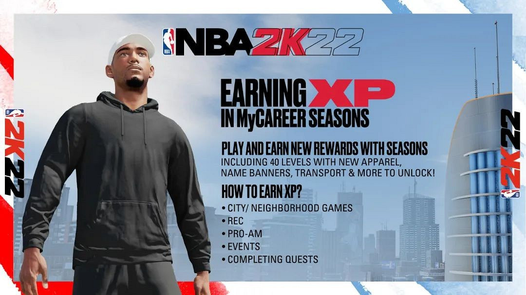 《NBA 2K22》各模式內容介紹 《NBA 2K22》各模式內容介紹