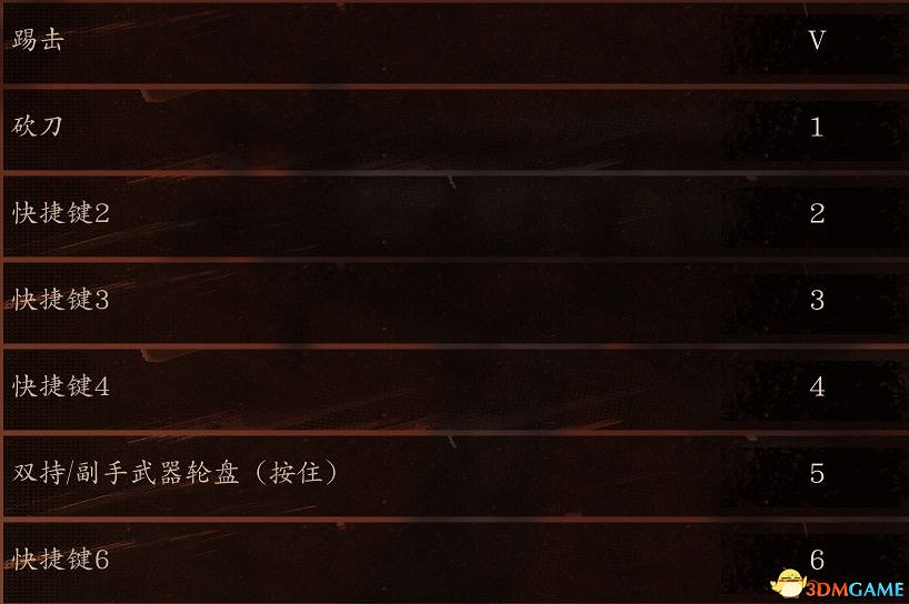《死亡循環》圖文攻略 上手指南玩法機制全Boss擊殺方案 《死亡循環》圖文攻略 上手指南玩法機制全Boss擊殺方案