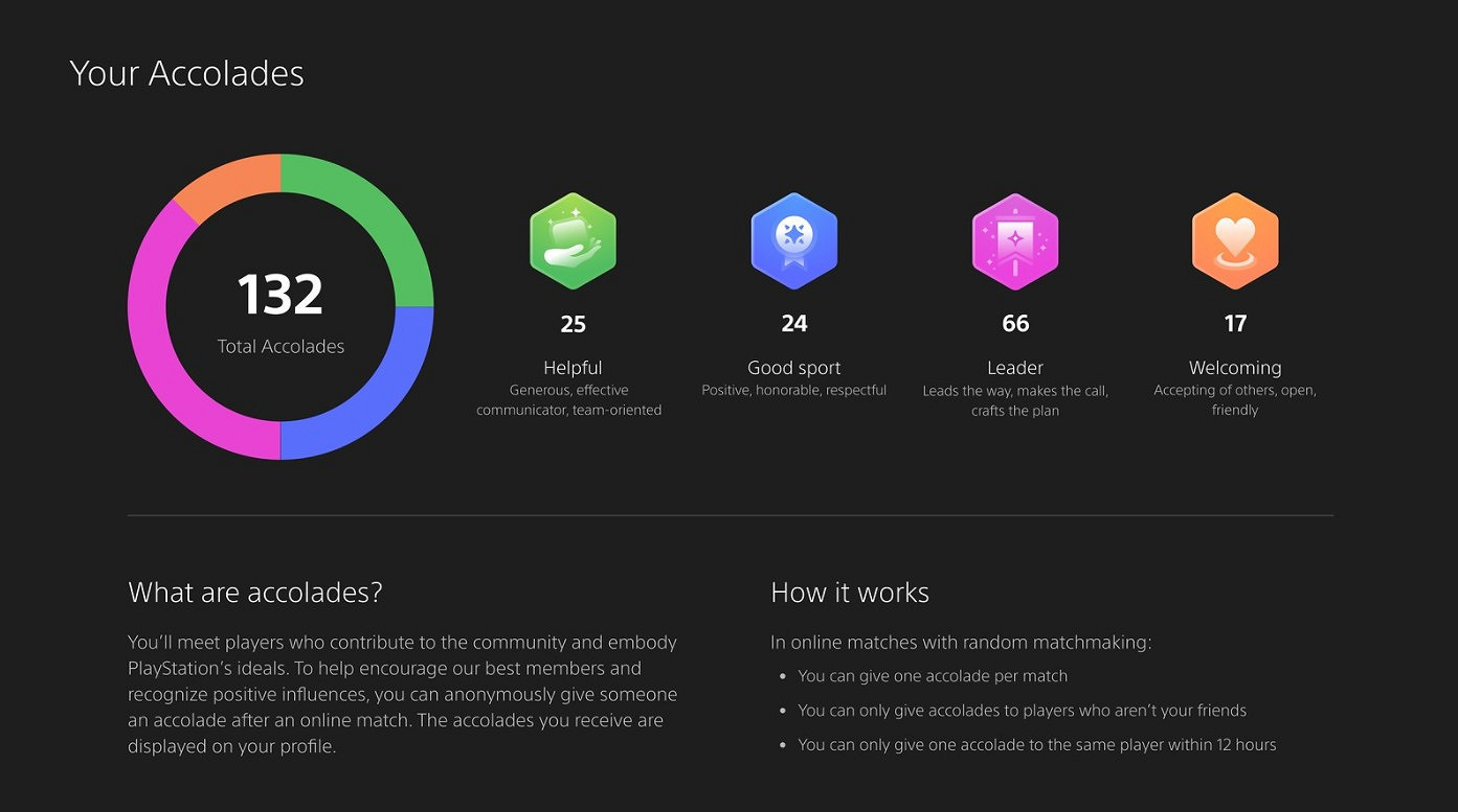 PS5 9月更新明日上線 終於支援M.2 SSD擴容