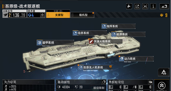 《無盡的拉格朗日》苔原級怎麽樣 驅逐艦苔原級艦船解析 《無盡的拉格朗日》苔原級怎麽樣 驅逐艦苔原級艦船解析