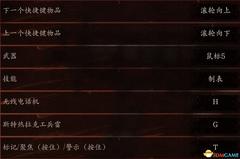 《死亡循環》圖文攻略 上手指南玩法機制全Boss擊殺方案 《死亡循環》圖文攻略 上手指南玩法機制全Boss擊殺方案