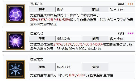 《復甦的魔女》棺材是誰 棺材角色攻略 《復甦的魔女》棺材是誰 棺材角色攻略