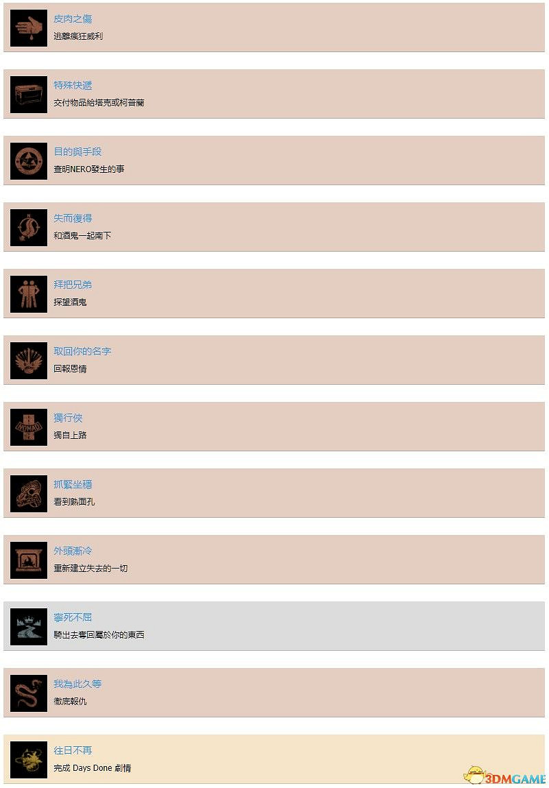 《往日不再》全獎杯攻略 白金獎杯及DLC全挑戰金牌攻略