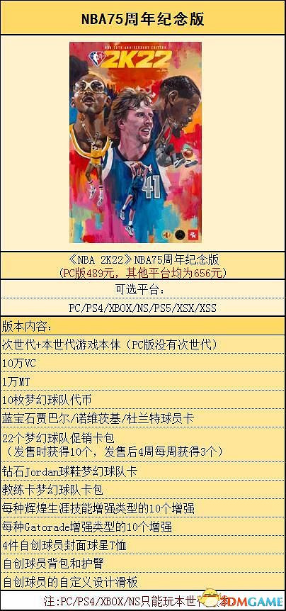 《NBA 2K22》新增改動一覽 球員建模球員能力值一覽 《NBA 2K22》新增改動一覽 球員建模球員能力值一覽