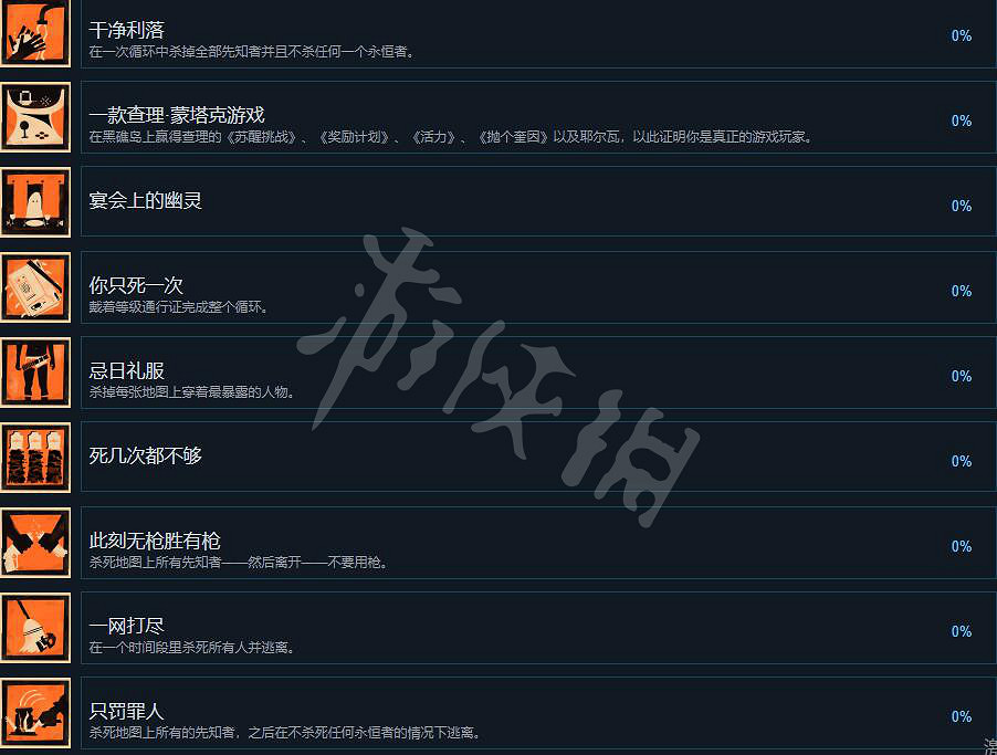 《死亡循環》成就有哪些?全成就列表一覽 《死亡循環》成就有哪些?全成就列表一覽