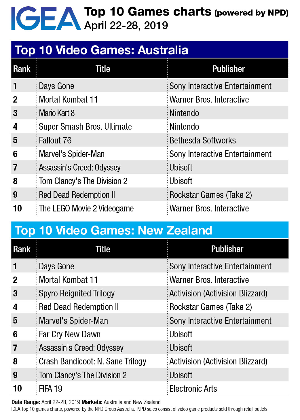 《往日不再》引發的討論:打折再買低人一等? 《往日不再》引發的討論:打折再買低人一等?