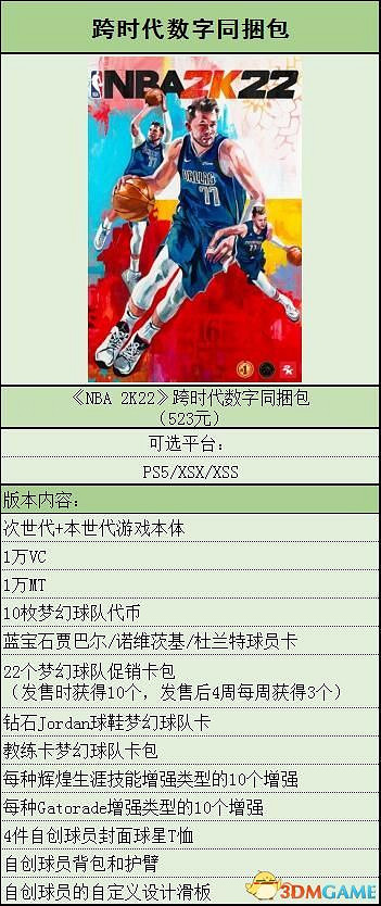 《NBA 2K22》新增改動一覽 球員建模球員能力值一覽 《NBA 2K22》新增改動一覽 球員建模球員能力值一覽